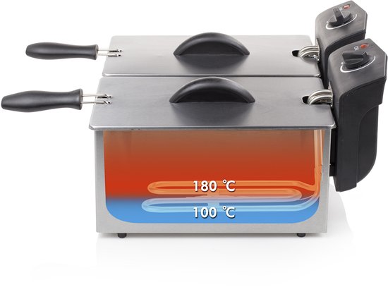 Zilverkleurige dubbele frituurpan met weergave van de 'koude zone' met temperaturen 100°C en 180°C.