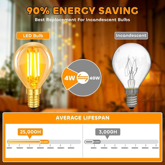 Set van 6 E14 LED Vintage Lampen, 4W Filament Vervangt 40W Gloeilamp, Warm Wit 2200K, Amber Glas, 400 Lumen, Golfbal P45/G45, Niet Dimbaar, Nostalgische Decoratie voor Huis, Café en Bar — afbeelding 2