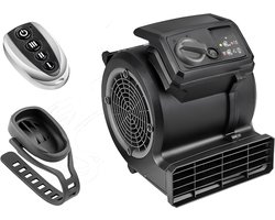 JCP® Ventilator - Vloerventilator - Grondventilator - Zwart - 33cm x 32cm x 27cm