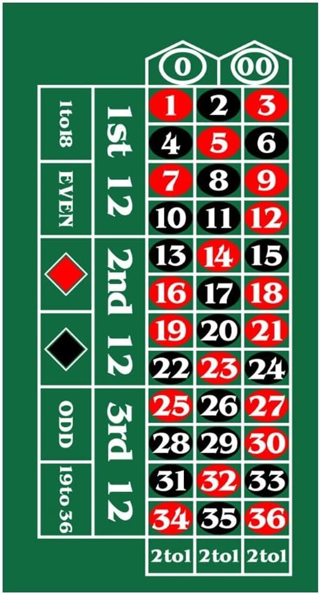 Roulette Speelkleed - Speeltafel Onderlegger - Casino Spelletjes - Opvouwbaar Ontwerp - 60 x 100 cm - Groen
