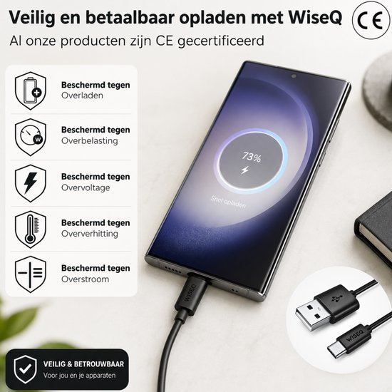 WiseQ USB-A naar USB-C kabel laadt een smartphone op, met beveiligingspictogrammen.