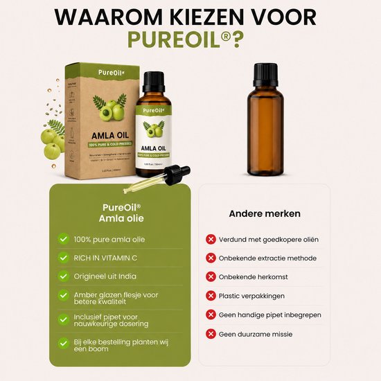 Vergelijking tussen PureOil Amla Olie en 'andere merken'. PureOil wordt gepresenteerd met vinkjes, andere merken met kruisjes.