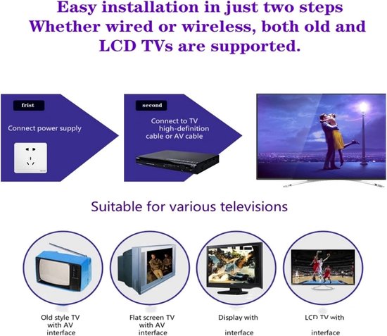 Blu-ray speler - DVD CD speler - Films kijken - 1080P HD output - 280x200x38mm - Zwart — afbeelding 3