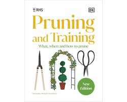 RHS Pruning and Training