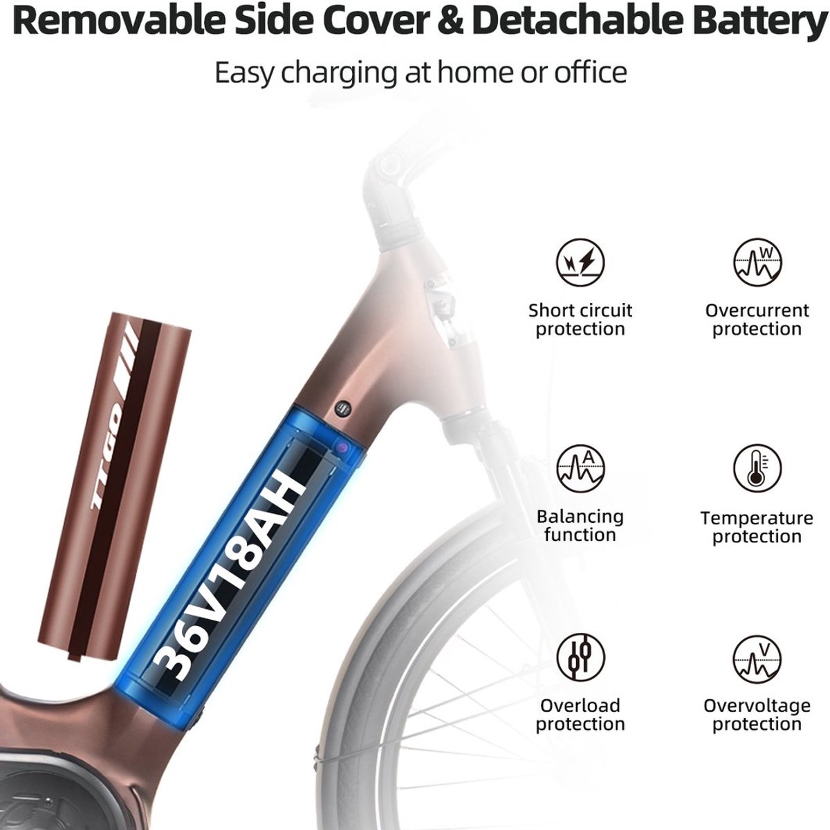 Sencycle Europe Sp. z o.o. Elektrische Fiets TTGO Z5 - 36V18Ah Accu - 27.5 Inch Banden - Max Snelheid 25km/u - Max Bereik 110-130km thumbnail 3
