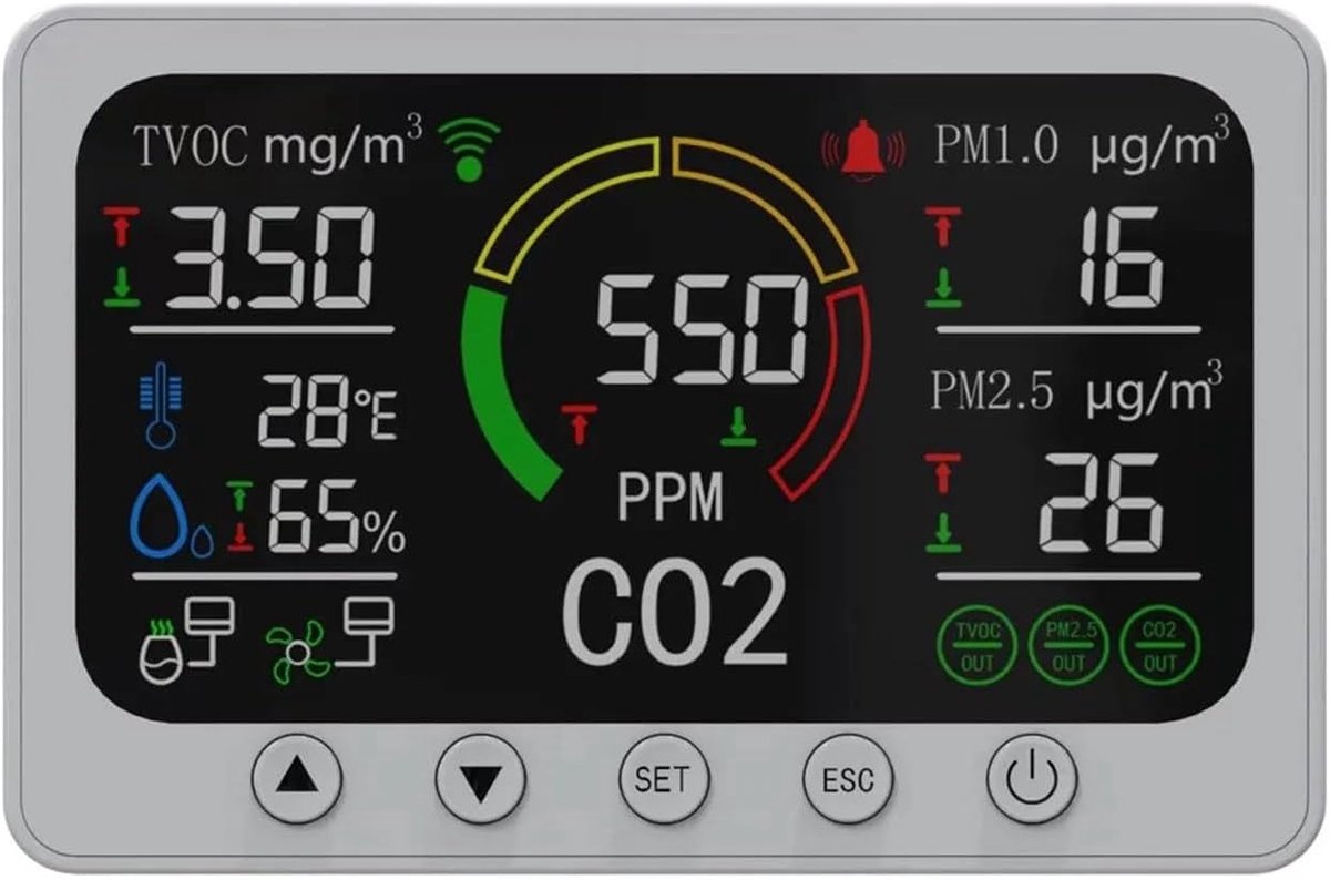 Luchtkwaliteitsmonitor - CO2 meter - Binnenklimaat meten - 6-in-1 sensor - 18x12x4 cm - Wit