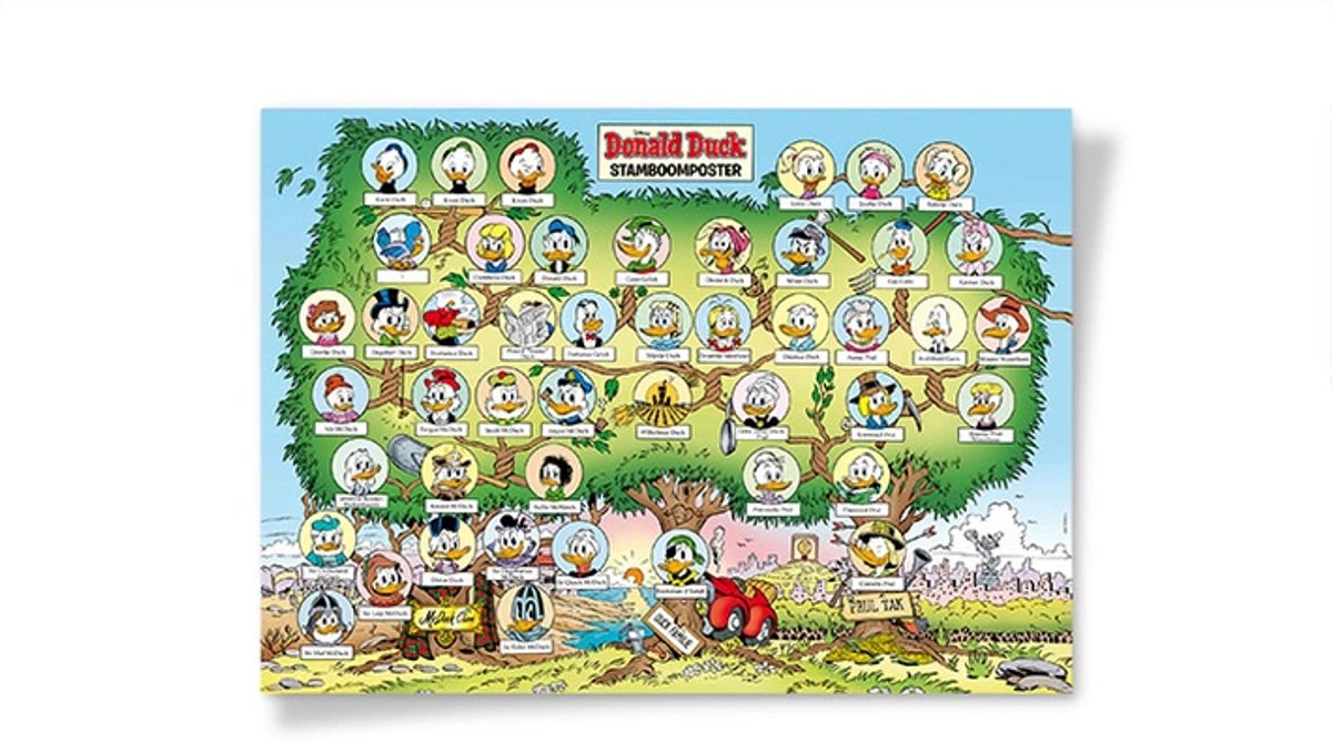 Disney Donald Duck Stamboomposter - 90 x 65 cm