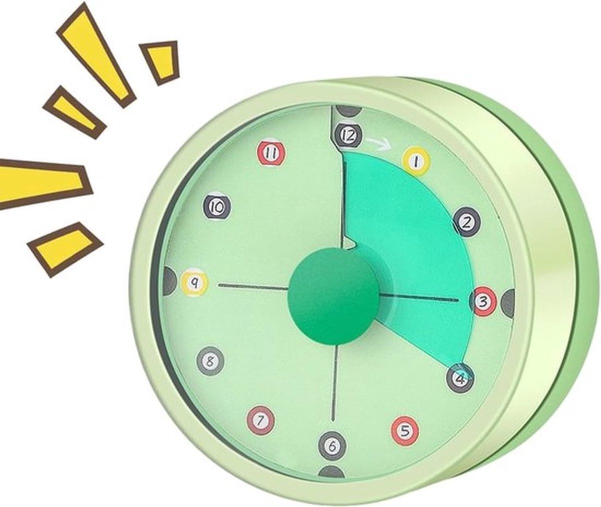 Visuele Timer - Mechanische Timer Aftellen - Koken en Studeren - Geen Batterijen Nodig - 60 Minuten - Groen
