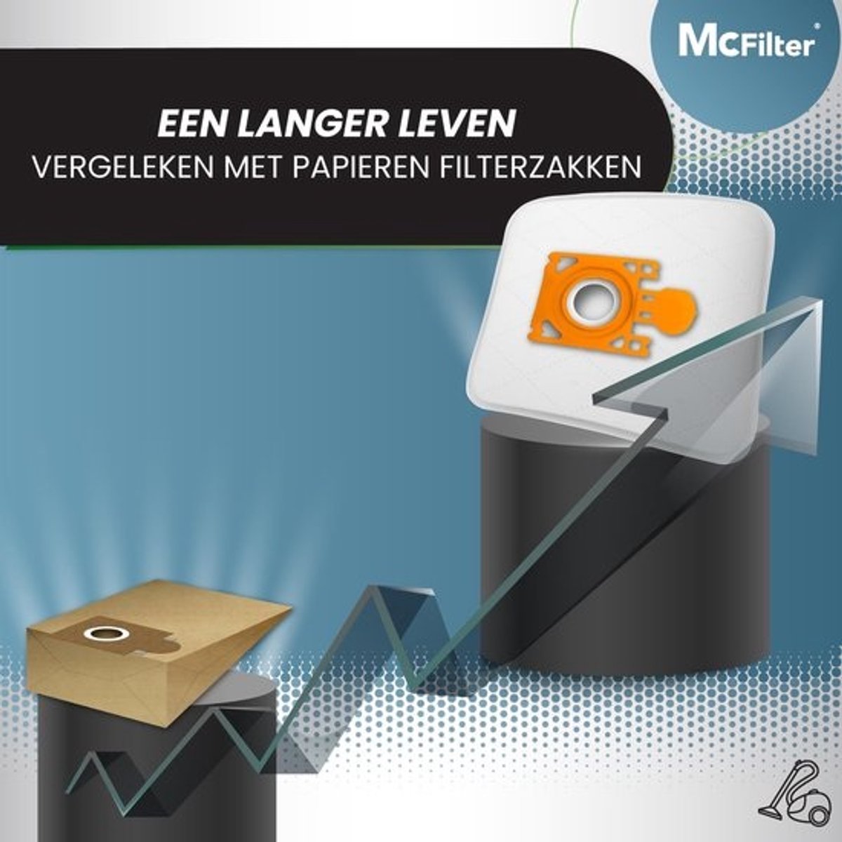 20 stofzuigerzakken geschikt voor KOENIC KVC 3221 A stofzuiger | McFilter YS 18 zakken | stofzak van meerlaags microvlies | incl. 4 microfilters, 4 motorfilters