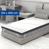 120 cm x 200 cm