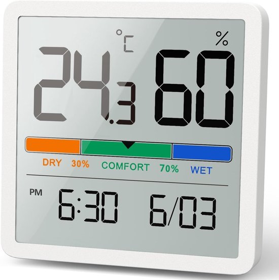 Witte digitale thermometer en hygrometer, toont 24.3°C en 60%.