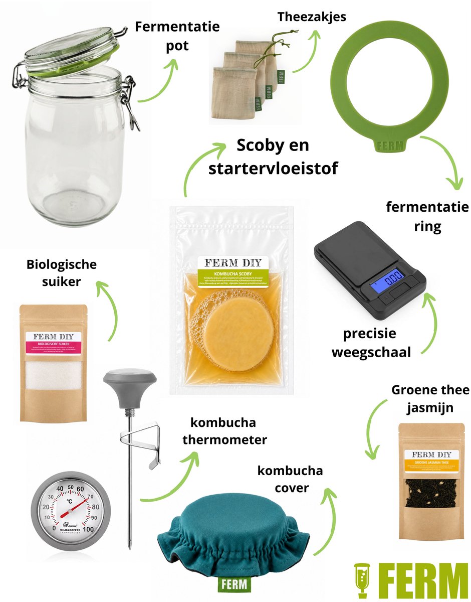 Kombucha premium fermentatie kit met petrol cover- compleet fermentatiepakket - zelf kombucha maken - kombucha starterspakket - kombucha scoby - fermentatie set - kombucha start pakket