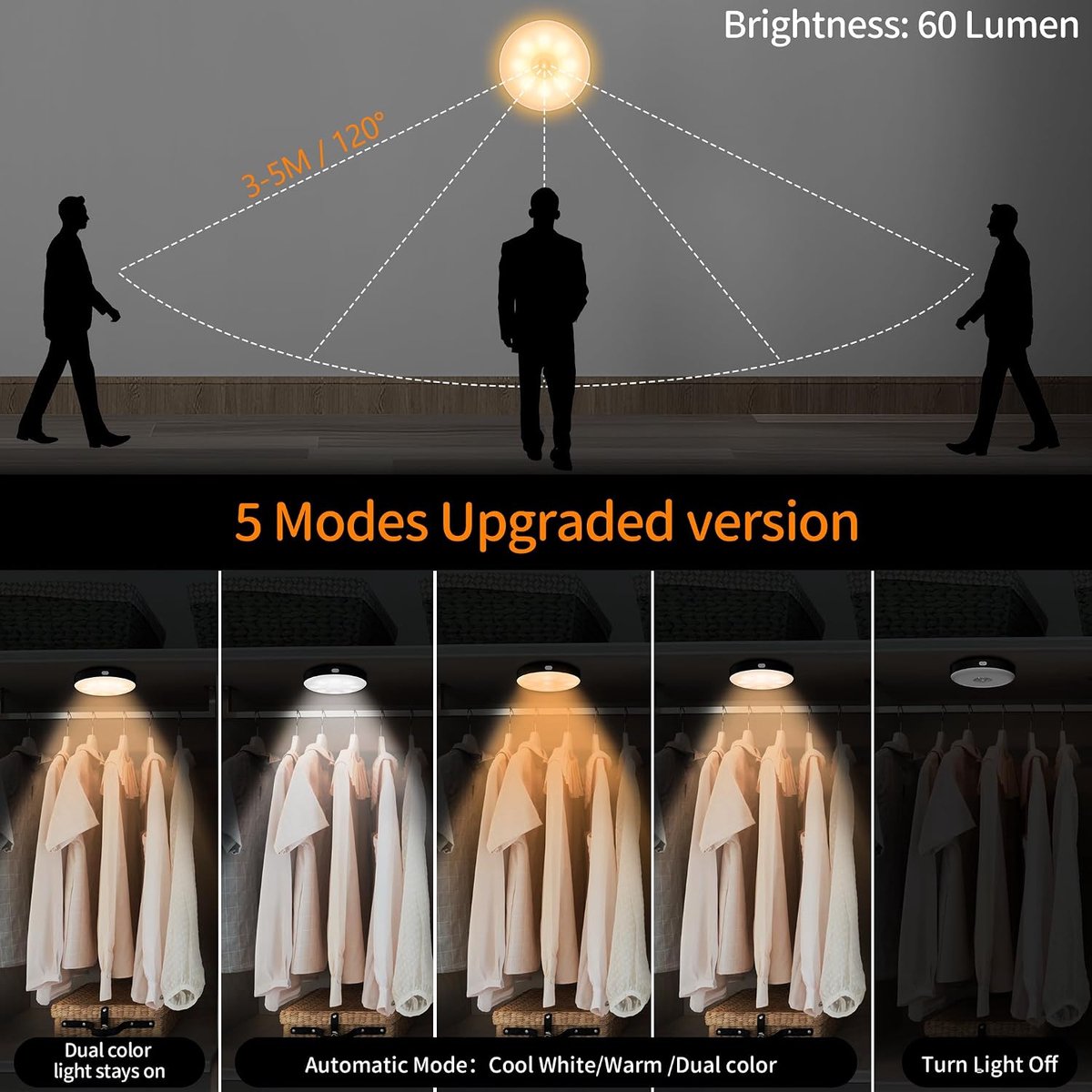 Driedelige set - Draadloze Ledlamp - Nachtlampje - Nachtlampje met sensor - Trapverlichting met sensor - LED-lamp - Batterijgevoede wandlamp met sensor - USB-oplaadbare lamp - Magnetische lamp - Lamp met sensor — cadeau in Wonen & Interieur - foto 3