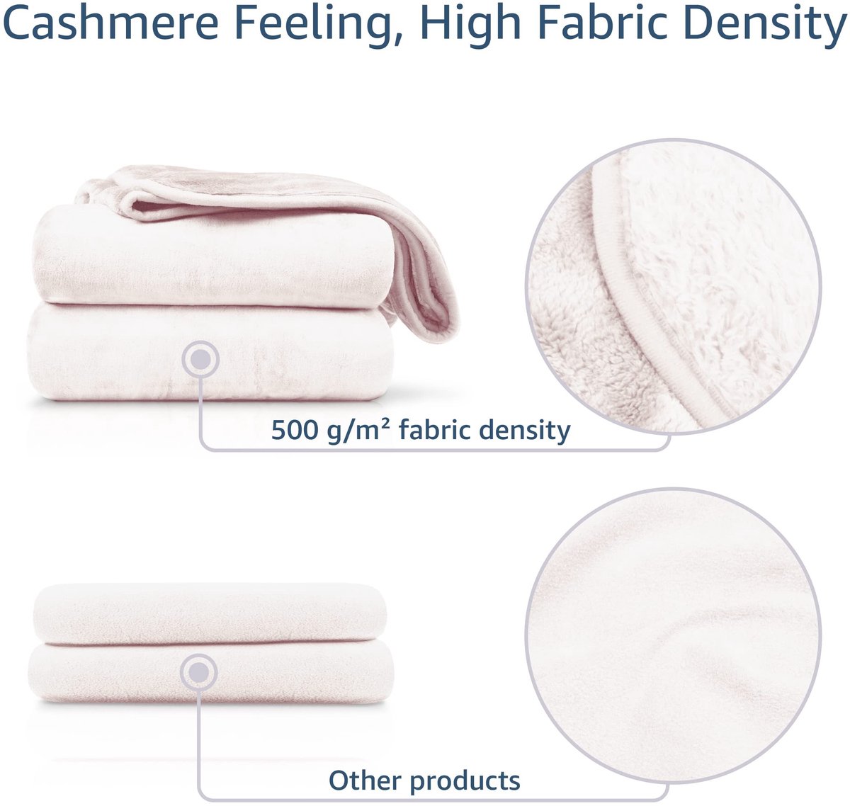 Omgoods - Luxe Cuddly Blanket - Cashmere Feeling - 180 x 220 cm - Wolwit