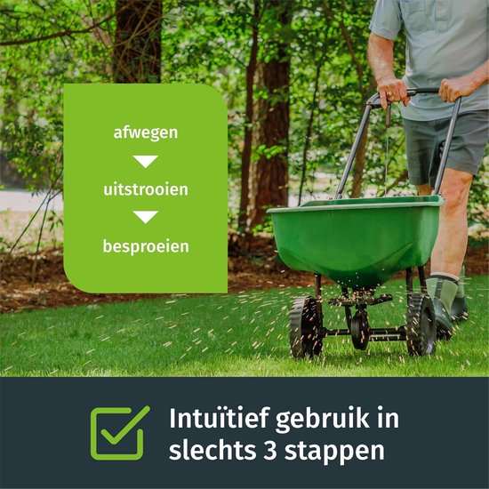 Een man duwt een groene strooier over een gazon. Korrels vallen uit de strooier. De tekst 'afwegen, uitstrooien, besproeien' staat op een groen vlak.