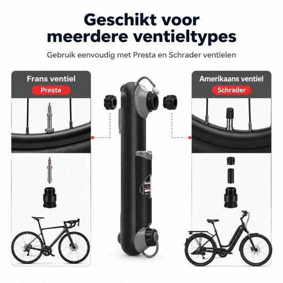 Mini Fietspomp met Digitale Drukmeter - 120 PSI - Presta Schrader Dunlop Ventielen - Compact en Draagbaar — afbeelding 2