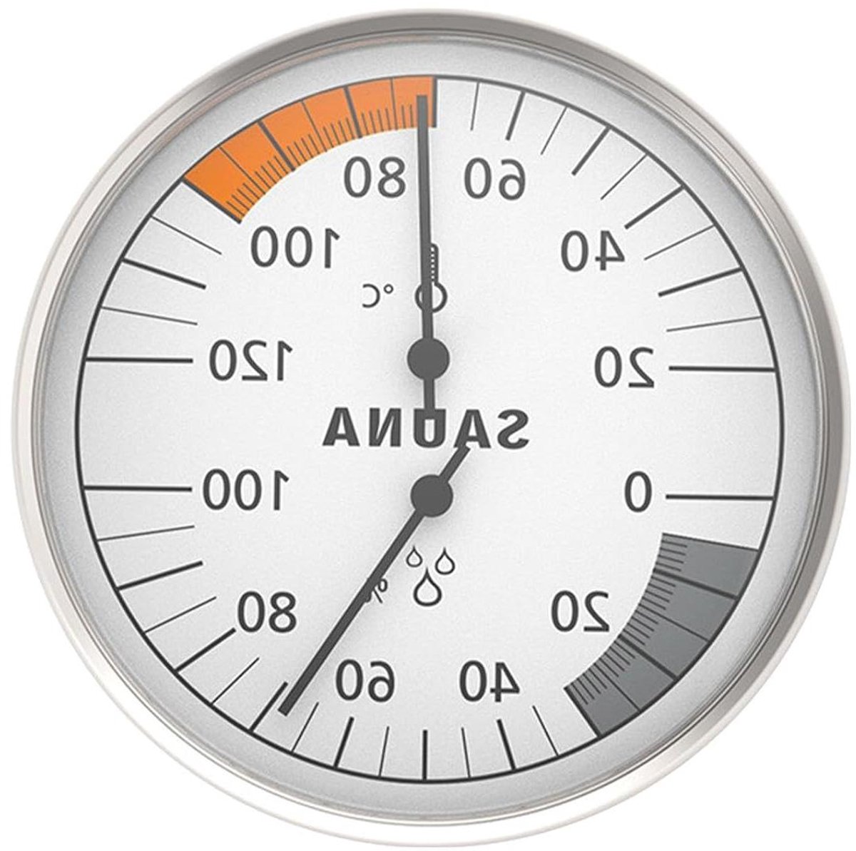 Temperatuur- en Luchtvochtigheidsmeter - Vochtigheidsmonitor Klimaatmeter - Klimaatbewaking Binnen - Mechanisch Geen Batterijen - 10 x 10 x 2.2 cm