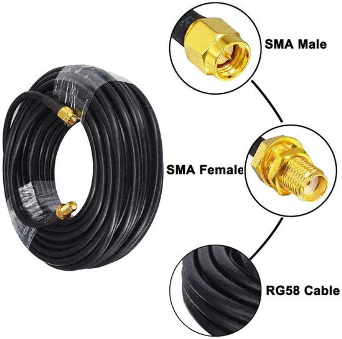 Dailygoody - Rg58 naar kabel - 10 meter - Verliesarme coaxkabel