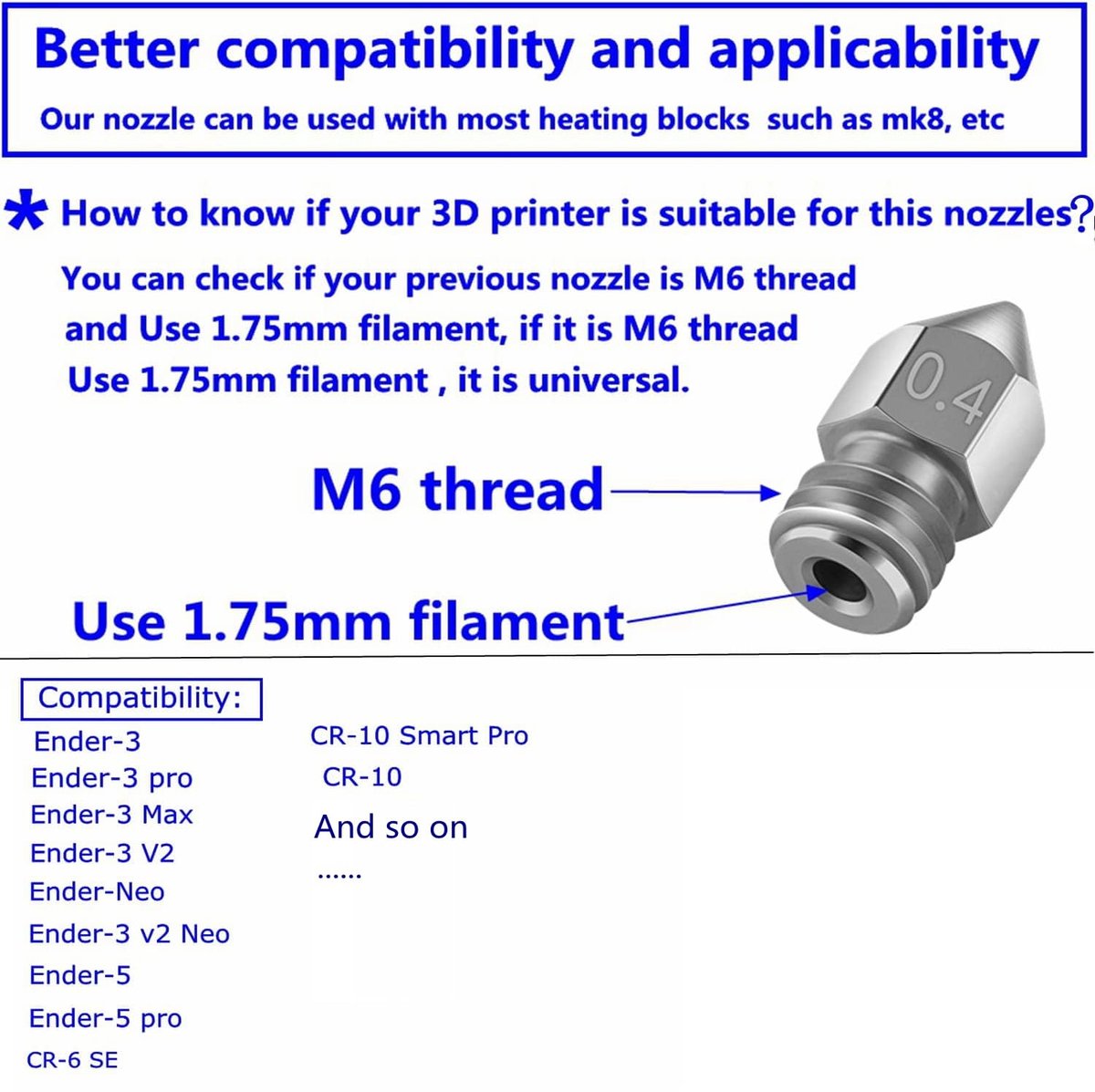 30 stuks mondstukken 0,4 mm 0,2 mm 0,6 mm , 3D-printer messing roestvrijstalen hot-end mondstukken voor Creality Ender 3 V2 /Ender 3/Ender 3 Pro/Ender 3 Max/Ender 5 Pro/Ender 3 S1/Ender 3 Neo/CR 10
