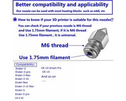 30 stuks mondstukken 0,4 mm 0,2 mm 0,6 mm , 3D-printer messing roestvrijstalen hot-end mondstukken voor Creality Ender 3 V2 /Ender 3/Ender 3 Pro/Ender 3 Max/Ender 5 Pro/Ender 3 S1/Ender 3 Neo/CR 10