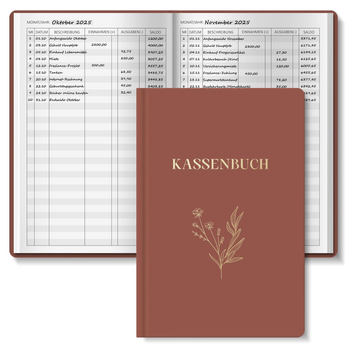 Dailygoods - BIROYAL Budgetboek, 120 pagina's, spiraalfinancieel boek, boekhoudboek van in- en uitgaven, tracker, financiële planner, notitieboek voor budgettracking, hardcover voor kleine bedrijven, rood