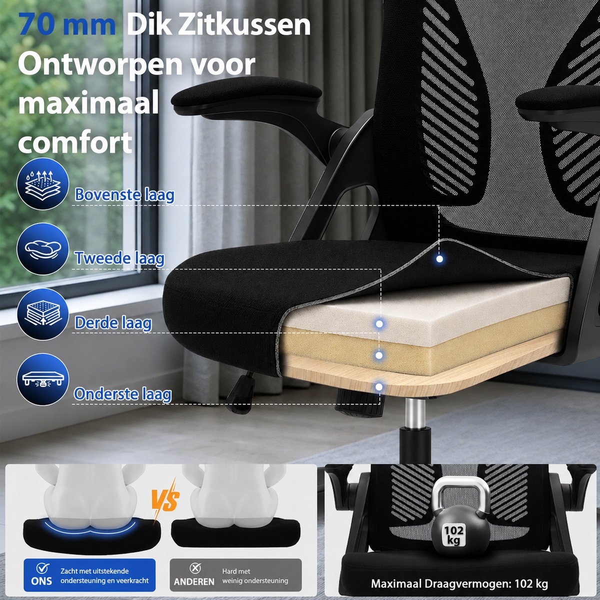 Milacyee Bureaustoel - Ergonomische Bureaustoel - Office Chair - Bureaustoelen voor Volwassenen - Computerstoel met Mesh Rugleuning & Lendensteun - 90° Opklapbare Armleuningen - Stille Wieltjes - Tot 102 kg, Zwart - Geschikt voor Thuiswerk en Kantoor – foto 3