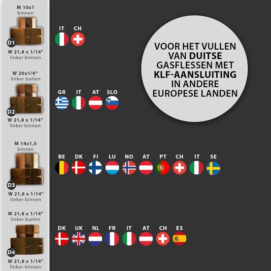 Elzusha - Adapter Set voor Gasflessen - 4-Delig Euro Vulset D1-D4 - Voor EU Gebruik — afbeelding 5