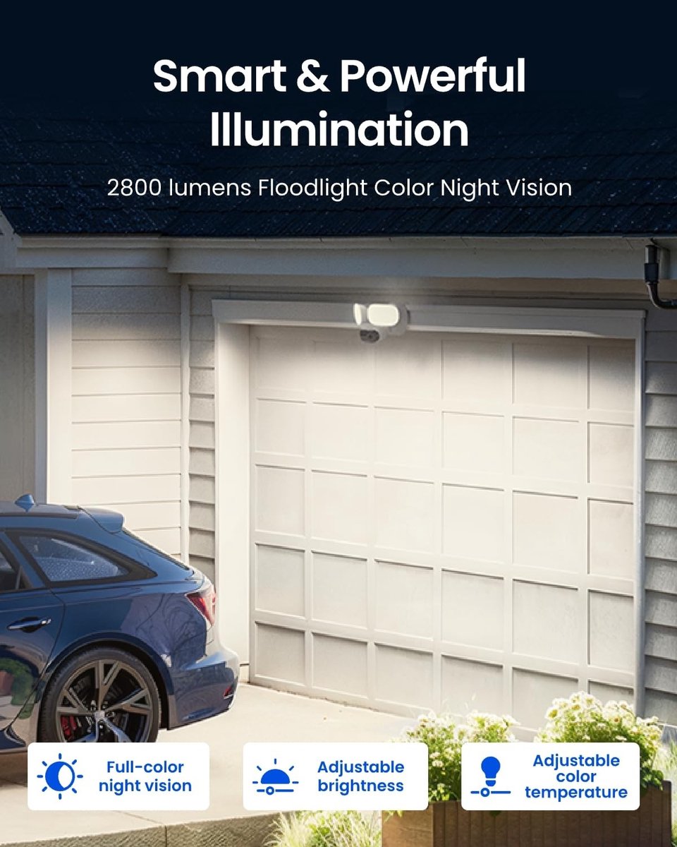 SolidKeus - Floodlight Camera met 16MP en 180° Panoramisch Zicht