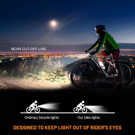 LED Achterlicht en Voorlicht - Fietslamp Rood en Wit Set - Aluminium verlichting fiets - Regenbestendige verlichting - IPX6 Waterdicht - Fietslamp USB Oplaadbaar - 6 Standen - MTB & Racefiets Verlichting - Waterdicht Fietslicht - Zwart — afbeelding 3
