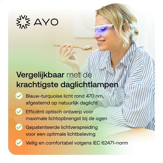 Vrouw met blauw-turquoise lichtbril, eet ontbijt. Beschreven als 'Vergelijkbaar met de krachtigste daglichtlampen'.
