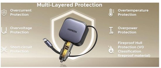 Zwarte autolader met USB-C kabel, omringd door symbolen voor beveiligingsfuncties.