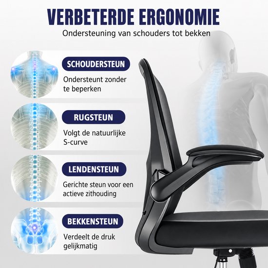 Illustratie van de ergonomische ondersteuning van de zwarte bureaustoel voor schouders, rug, lendenen en bekken.