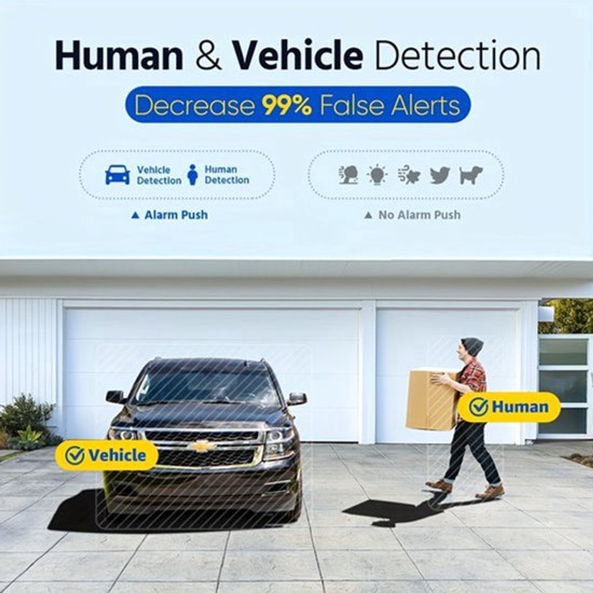 Surveillance Camera Set – Beveiligingssysteem – Camerabewaking – CCTV Cameras – NVR Camera Systeem – 8-kanaals met 4x 6MP POE Camera’s – 1TB Opslag en Kleur Nachtzicht tot 30 Meter