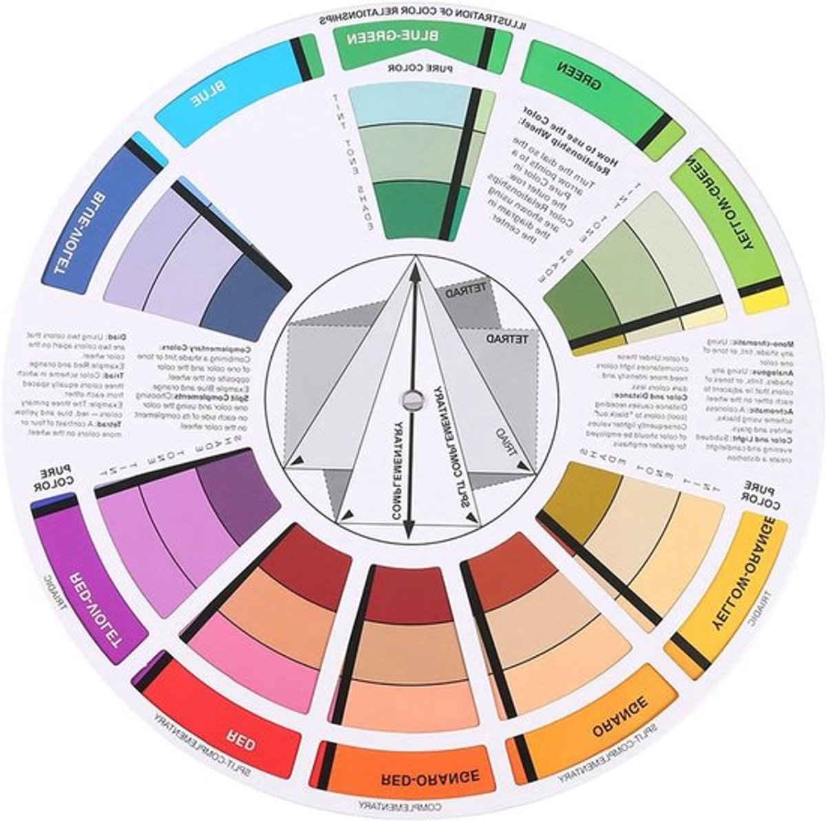 Kleurmenging Kaart voor Make-up en Nagelkunst, Mengtool voor Educatie, Schilderen, Quilten en Creatieve Projecten
