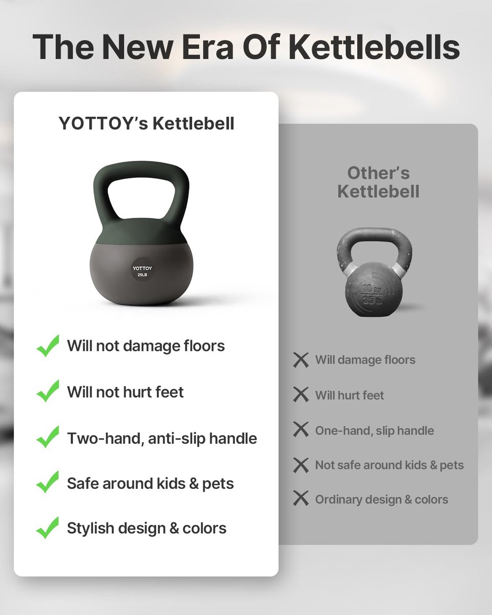 SnelShoppen - Zachte kettlebells 6,8 kg met anti-slip basis, slagvast ontwerp voor krachttraining, gewichtheffen, fitness, persoonlijke training en th