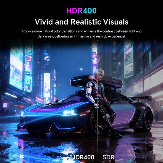 Vergelijking HDR400 en SDR beeldkwaliteit met futuristische auto en neonverlichting in een stedelijke, regenachtige nacht.