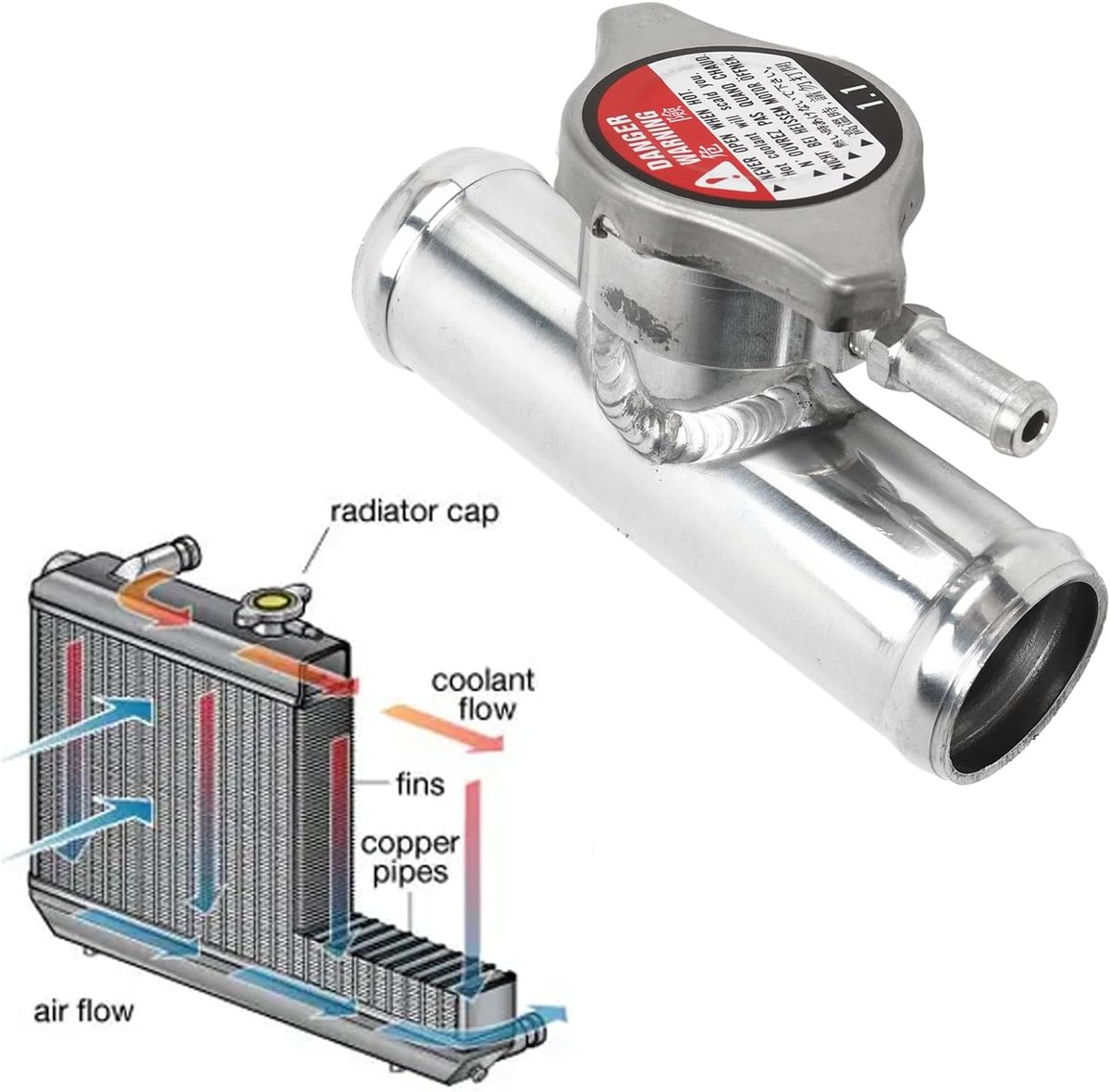 SnelShoppen - Koelvloeistof Vulhals, Inline Radiator Slang Vulhals met 16PSI Deksel 32Mm 1-1/4 Inch Buitendiameter T6061 Aluminium Gepolijste Oppervla