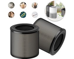 2-Pack FY0910 Luchtfilters Voor Luchtreiniger - Meerlaags 99% Deeltjesverwijdering - Geschikt Voor Philips 900-Serie AC0950/10 & AC0951/13 - Levensduur Van 6-8 Maanden