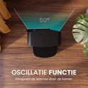 Top view van AirKing kachel met oscillatiefunctie die 80 graden draait.
