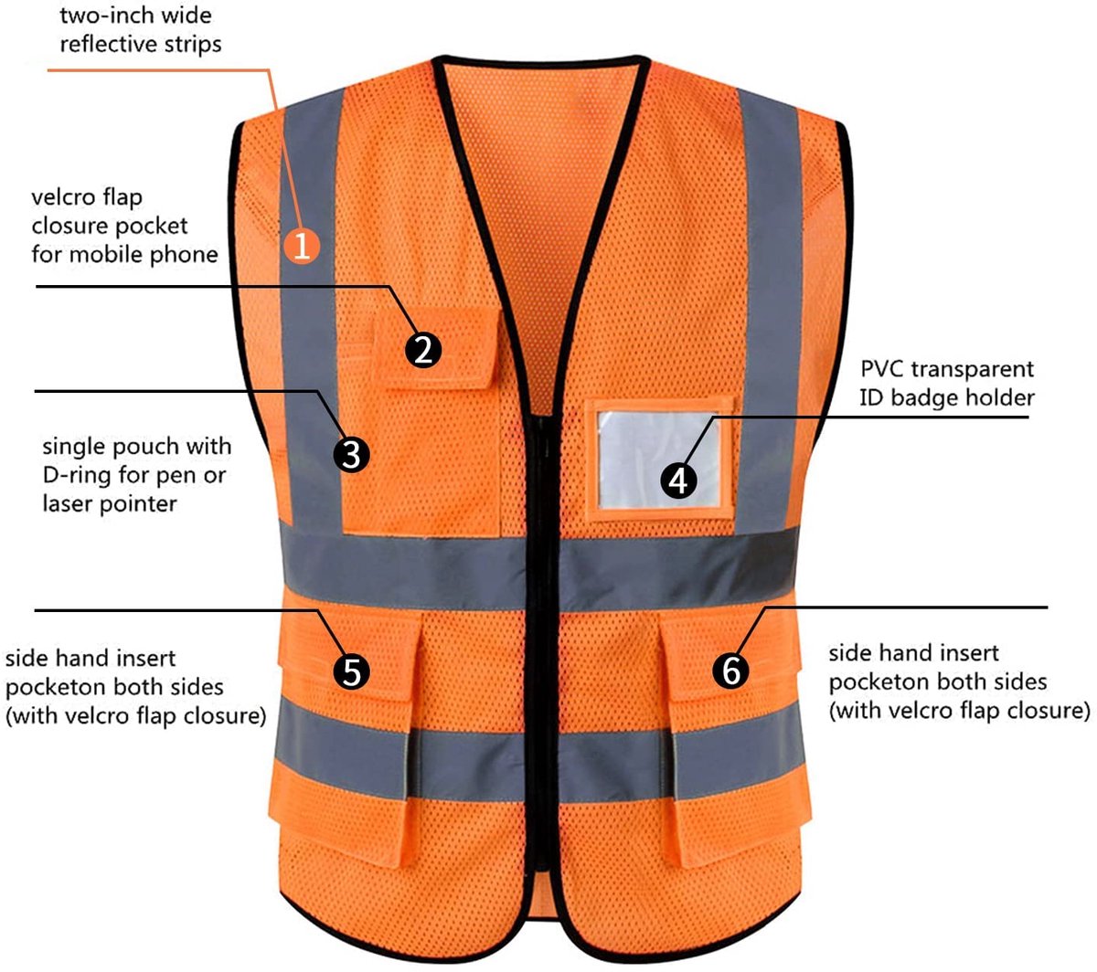Veiligheidsvest voor vrouwen en mannen - Klein - Oranje (mesh) - Hoge zichtbaarheid met zakken - ShopVlot