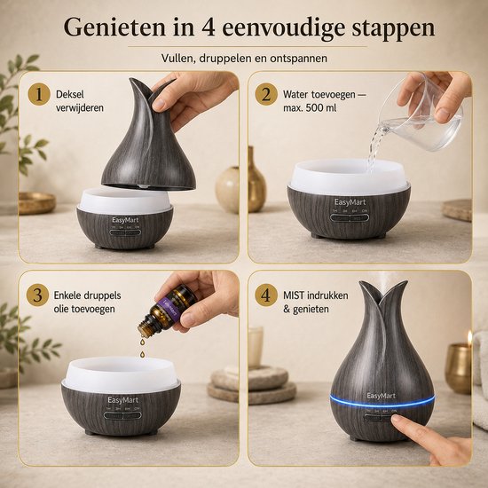Stapsgewijze uitleg van de diffuser: deksel verwijderen, water toevoegen, olie toevoegen en mist inschakelen.