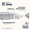 Bouteille Dopper Steel démontée : bouteille en métal, gobelet Tritan blanc, bouchon en caoutchouc de silicone. Fabriquée à partir de 78% de matériaux recyclés.