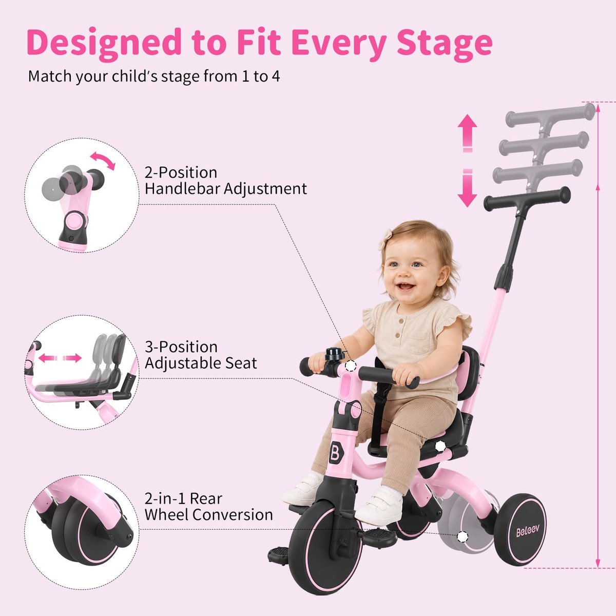 Driewieler voor peuters 1-5 jaar - met duwstang - loopfiets voor kinderen - stimuleert zelfstandigheid - ShopVlot