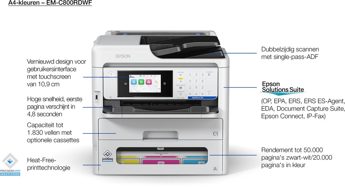 EPSON WorkForce Pro EM-C800RDWF MFP