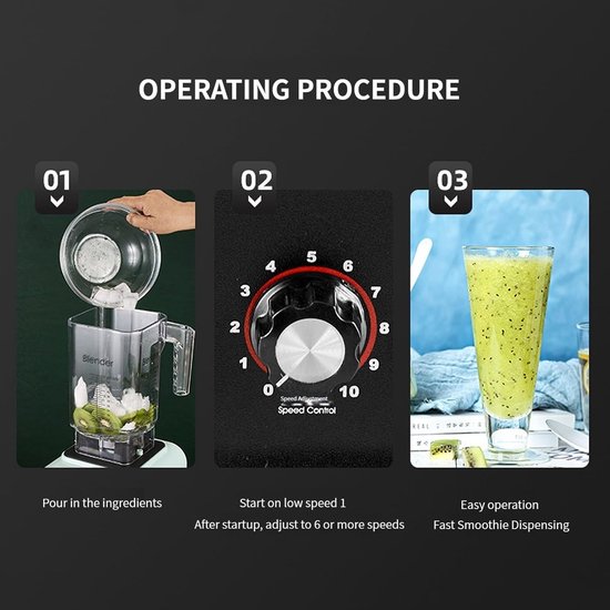 Professionele Blender - Smoothie Maker - Drankjes Maken - 8 Roestvrijstalen Messen - 2L Kan - Wit — afbeelding 3