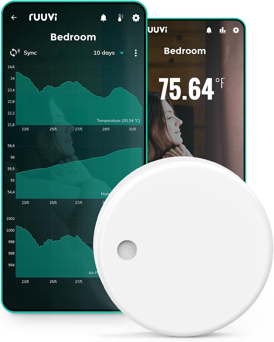 Sensor 4-in-1 - Multicolor - Temperatuur, luchtvochtigheid, luchtdruk en beweging - Eenvoudige installatie - ShopVlot