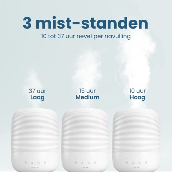 Trois humidificateurs Auraonic blancs avec émission de vapeur: 37h bas, 15h medium, 10h haut.