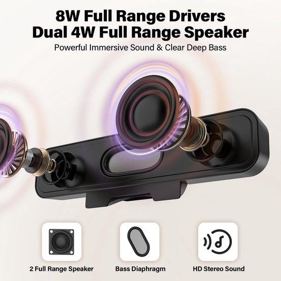 SnelShoppen - USB Computer Speaker, Mini Soundbar voor PC, Laptop, Notebook - Plug and Play - Compacte Monitor Speakers met Clip Screen Design en Mult van Snelshoppen — afbeelding 3