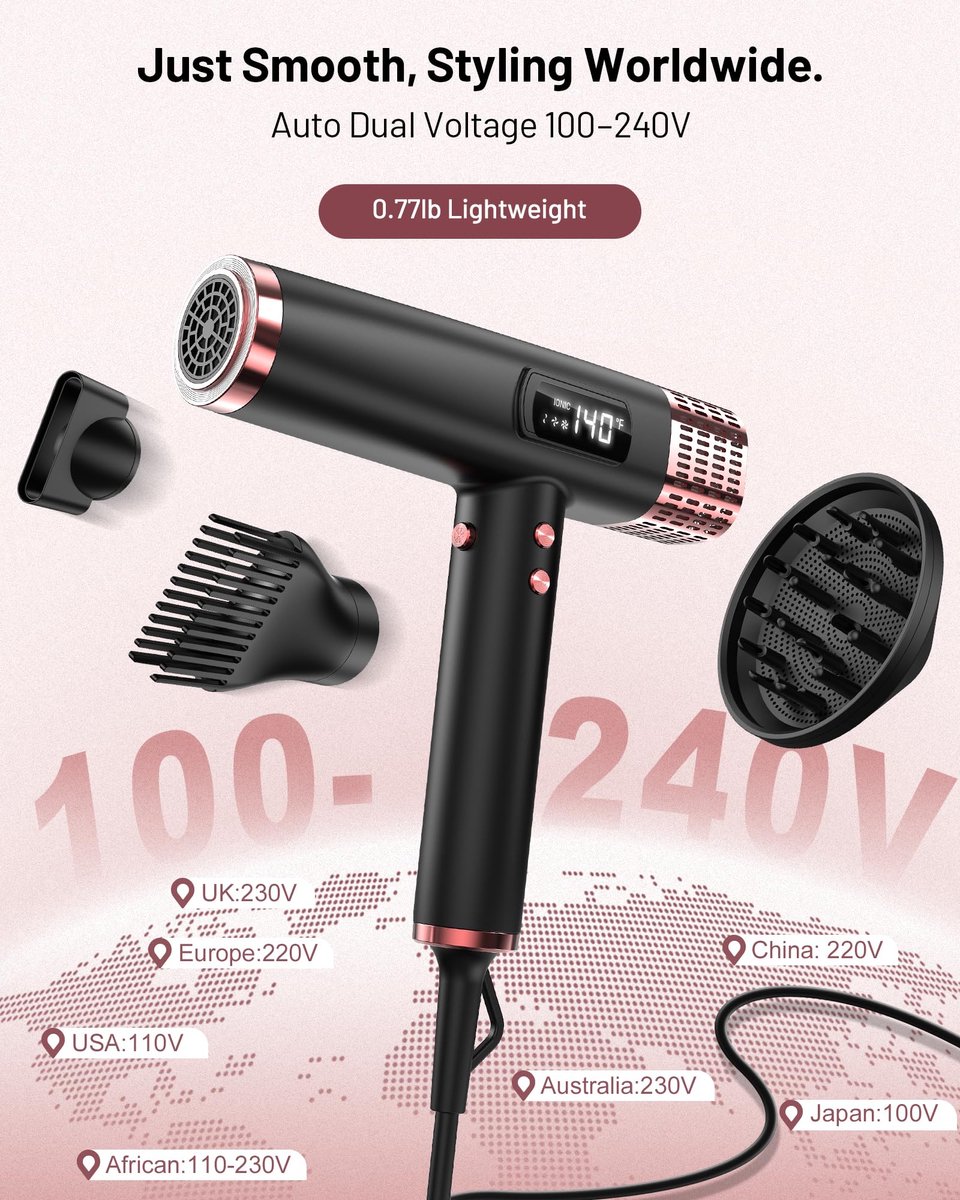 SnelShoppen - Föhn met Diffuser 1875 W - Negatieve Ionen Haardroger - Salon Haardroger met Warm/Koude Knop - Dual Voltage Reisföhn - Sneldrogende Föhn