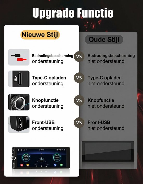 Vergelijking van nieuwe en oude stijl autoradio functies: bedradingsbescherming, type-C laden, knopfunctie en front-USB.
